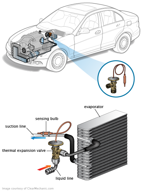 See B3327 repair manual